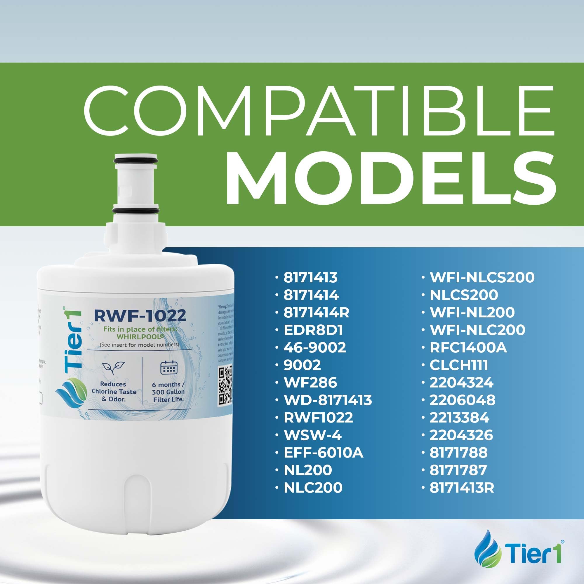 Amazon.com: Tier1 RWF1022 8171413 Refrigerator Water Filter